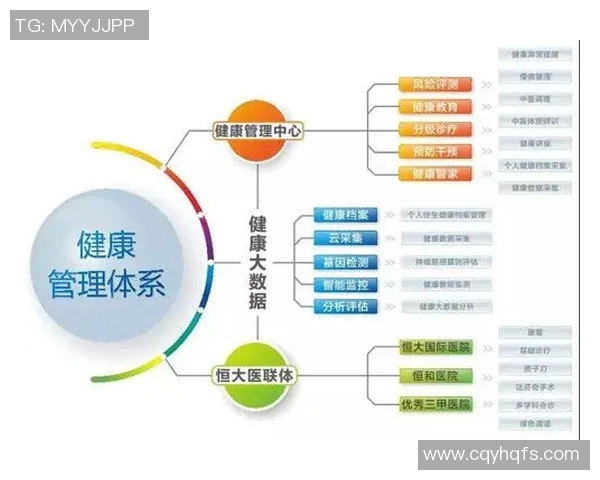 体育活动促进身心健康的多维度探索与实践分析