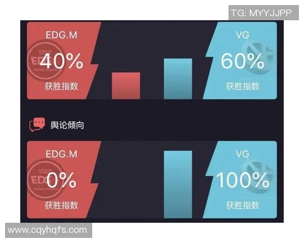 EDG战队个人能力分析及其在王者荣耀中的影响探讨